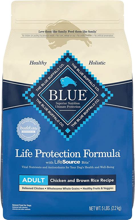 The Essential Guide to Core Dog Food: Unleashing the Power of Nutrition for Your Canine Companion