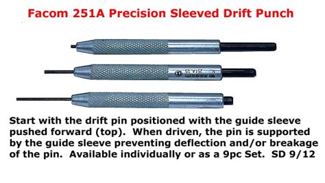 The Essential Guide to Drift Punches: Unlocking the Power of Precision Alignment