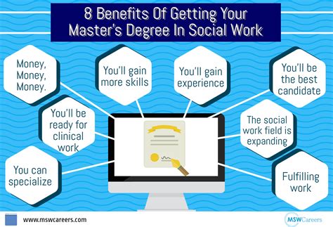 The Essential Guide to Earning a Bachelor's Degree in Social Work