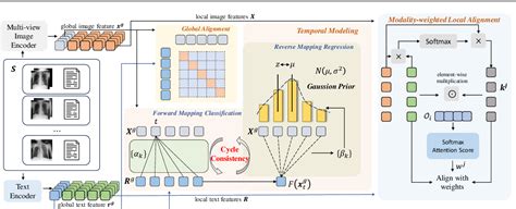 The Essential Guide to STL: Unlocking the Power of Spatial Temporal Logic