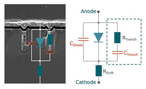 The Essential Guide to STPS40150CT: Unlocking the Power of Trench Schottky Rectifiers