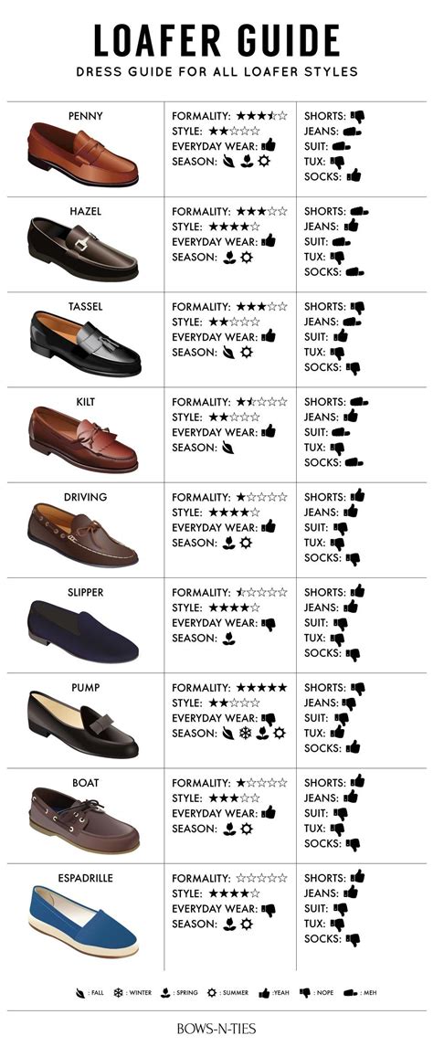 The Essential Guide to Slip-On Men's Loafers: Elevate Your Casual Style with Comfort and Versatility