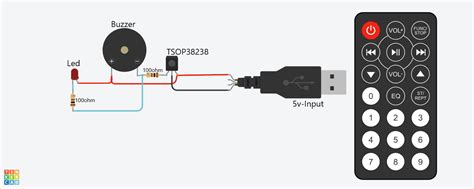 The Essential Guide to TSOP38238: Unlocking the Power of Infrared Remote Control