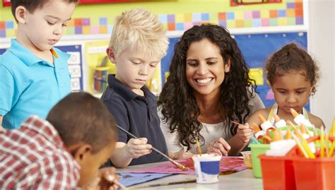 The Essential Role of Student Care Teachers: Nurturing the Well-being and Success of Students