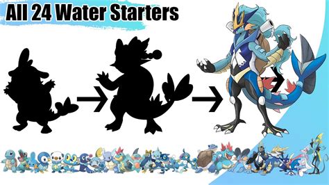 The Ethereal Grace of Water-Type Starters: A Comprehensive Guide