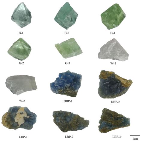 The Etymology of Fluorite