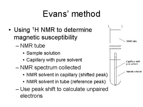 The Evans Method