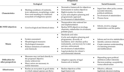 The Evolution of Adulthood in Singapore: Legal, Social, and Economic Perspectives