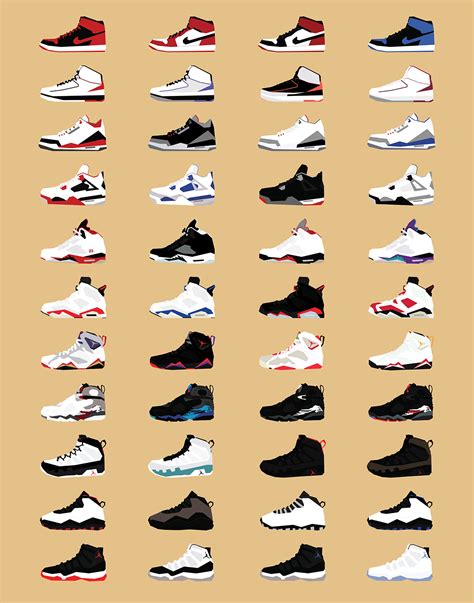 The Evolution of Air Jordans: A Historical Timeline