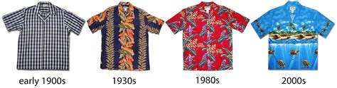 The Evolution of Aloha Shirts