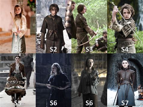 The Evolution of Arya's Hairstyle