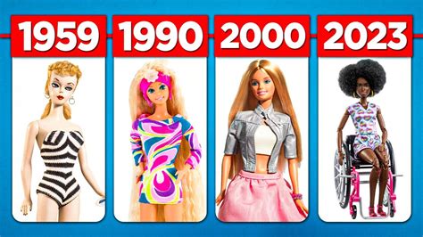 The Evolution of Barbie Rica