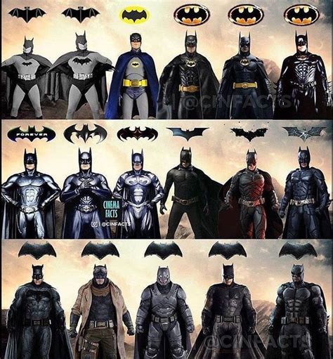 The Evolution of Batman's Suits