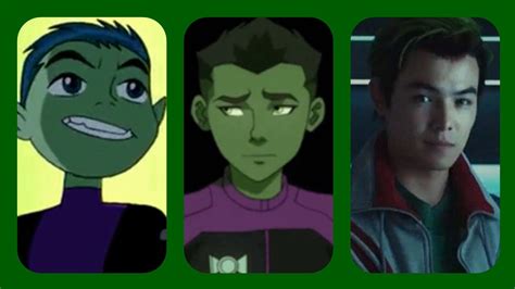 The Evolution of Beast Boy's Outfits