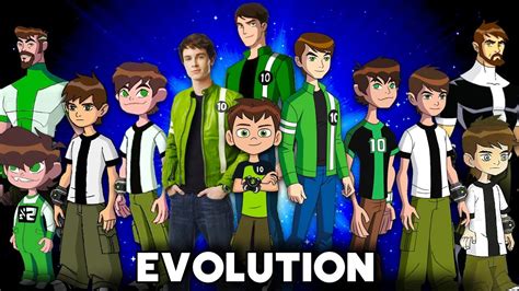 The Evolution of Ben 10 Shirts