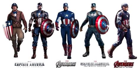 The Evolution of Captain America's Iconic Suits: A Symbol of Courage and Resilience