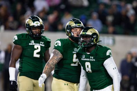 The Evolution of Colorado State Football Uniforms: A Legacy of Style and Tradition