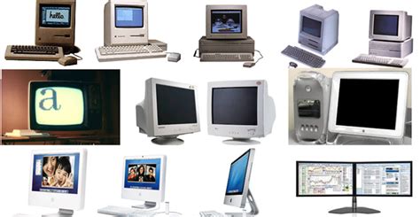 The Evolution of Computer Screens