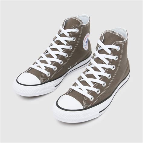 The Evolution of Converse Gray