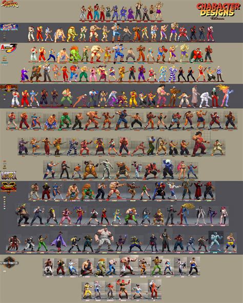 The Evolution of Costume Design in Street Fighter