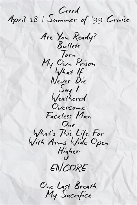 The Evolution of Creed's Setlist