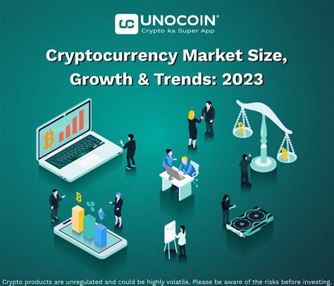 The Evolution of Cryptocurrency: Understanding the Dynamic Landscape