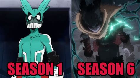 The Evolution of Deku's Costume