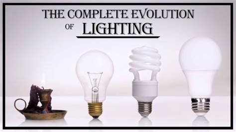 The Evolution of Fixture LED Lighting