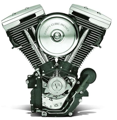 The Evolution of Harley-Davidson's Iconic Engine: A Comprehensive Journey