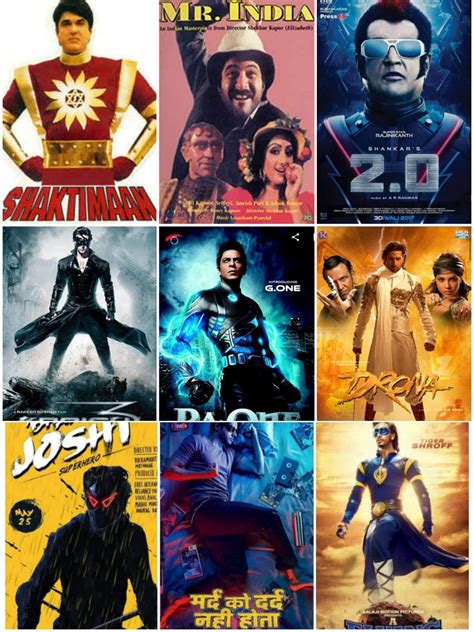 The Evolution of Indian Superhero Films