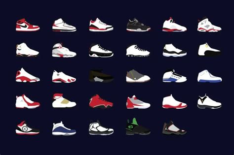 The Evolution of Jordan Brand: A Legacy in Sneakers and Culture