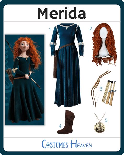 The Evolution of Merida's Costume