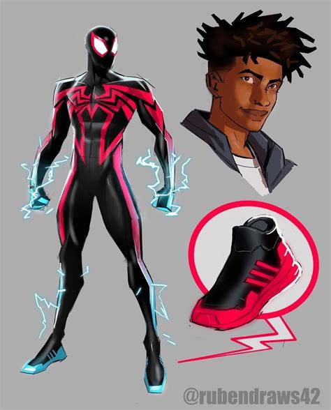 The Evolution of Miles Morales: A Journey into the Spider-Man 2 Miles Evolved Suit