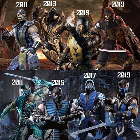 The Evolution of Mortal Kombat Outfits