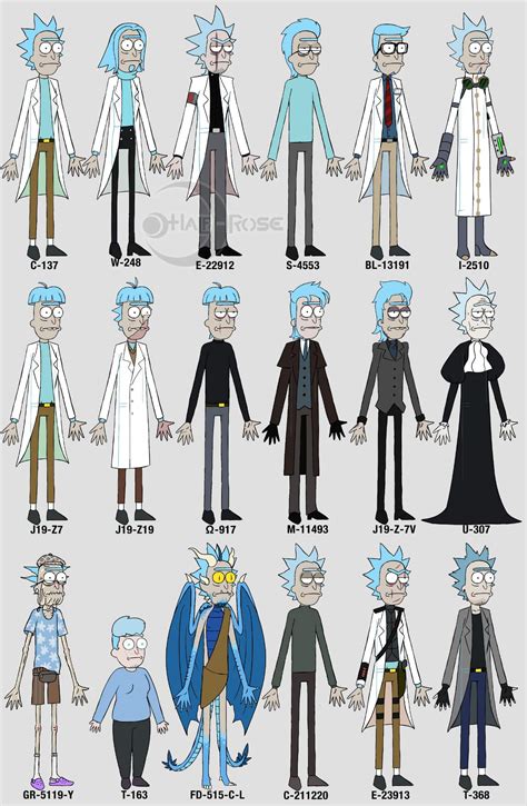 The Evolution of Rick's Outfit