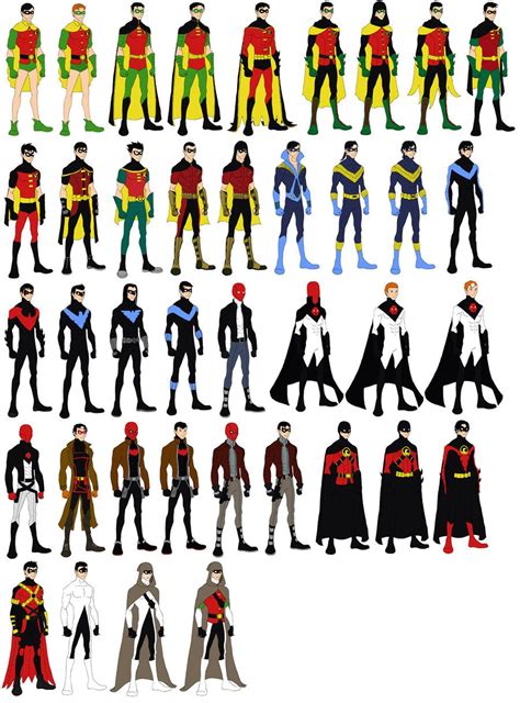 The Evolution of Robin: Iconic Outfits from the DC Universe