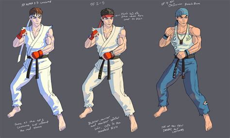 The Evolution of Ryu's Costume