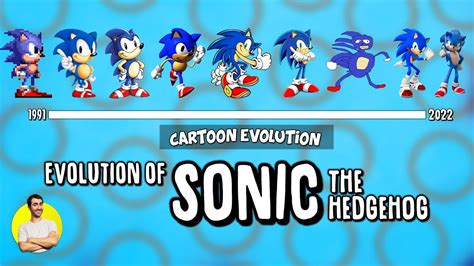 The Evolution of Sonic's Caricature