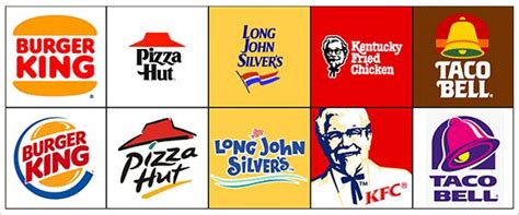 The Evolution of a Fast Food Icon