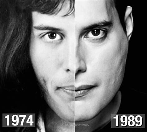 The Evolution of a Rock Legend: Freddie Mercury and the Killer Queen Persona