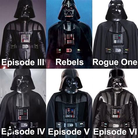 The Evolution of an Icon: Darth Vader's Costume