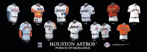 The Evolution of the Astros Jersey: A Timeline of Iconic Styles