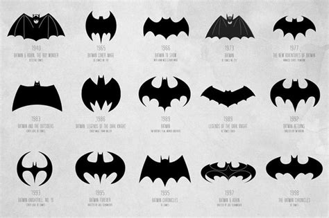 The Evolution of the Batman Cape: A Symbol of Inspiration