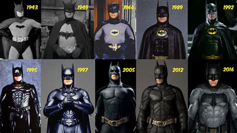 The Evolution of the Batman Suit: A Cinematic Journey