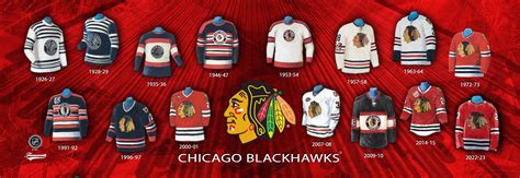 The Evolution of the Blackhawks Jersey: From Birth to Present