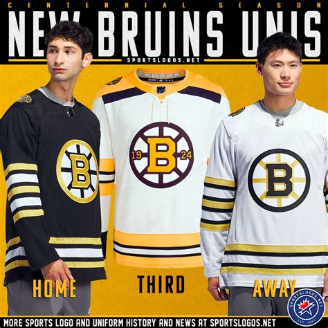 The Evolution of the Bruins Jersey