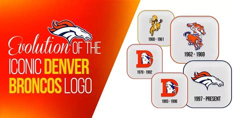 The Evolution of the Denver Broncos Logos: A Visual History of a Storied Franchise