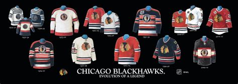 The Evolution of the Hawks Jersey