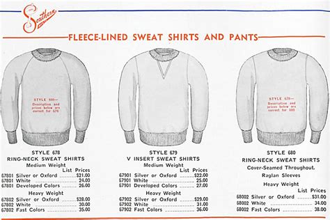 The Evolution of the Long Sleeve Sweatshirt