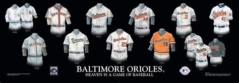 The Evolution of the Orioles' Uniforms